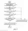 Fig. 08 - Method and apparatus for protecting digital content using device authentication