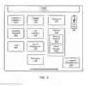 Fig. 04 - Provisioning of a shippable storage device and ingesting data from the shippable storage device