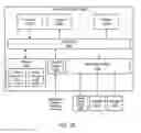 Fig. 26 - Provisioning of a shippable storage device and ingesting data from the shippable storage device