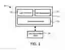 Fig. 02 - Messaging systems and methods
