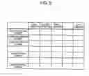 Fig. 06 - ENCRYPTED DATABASE MANAGEMENT DEVICE, ENCRYPTED DATABASE MANAGEMENT METHOD, ENCRYPTED DATABASE MANAGEMENT PROGRAM, AND ENCRYPTED DATABASE MANAGEMENT SYSTEM