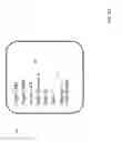 Fig. 17 - DEVICE DISPLAY SECURITY WITH USER-SPECIFIED FILTERING OF DISPLAY CONTENTS