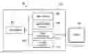 Fig. 01 - Event-based display information protection system