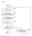 Fig. 11 - Optical information reading device