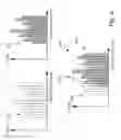 Fig. 04 - Method for authenticating a finger of a user of an electronic device