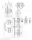 Fig. 02 - Electronic device including biometric sensor