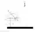Fig. 02 - Mobile device accident avoidance system