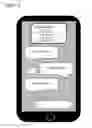 Fig. 04 - Mobile device accident avoidance system