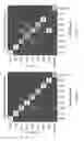 Fig. 16 - Method and system for automated behavior classification of test subjects