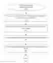 Fig. 01 - Skeleton detection and tracking via client-server communication