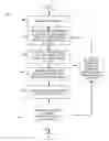 Fig. 01 - Method and system to generate targeted captions and summarize long, continuous media files