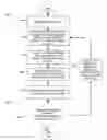 Fig. 02 - Method and system to generate targeted captions and summarize long, continuous media files