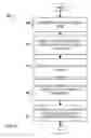 Fig. 04 - Method and system to generate targeted captions and summarize long, continuous media files