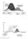 Fig. 13 - Biometric identification and verification