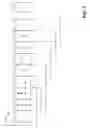 Fig. 03 - Detecting usage of copyrighted video content using object recognition