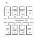 Fig. 01 - Multi-view embedding with soft-max based compatibility function for zero-shot learning