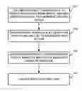 Fig. 01 - Media content analysis system and method