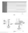 Fig. 05 - System and method for spontaneous machine learning and feature extraction