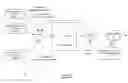 Fig. 01 - Neural cell and a neural network