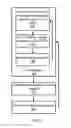 Fig. 09 - Voltage controlled highly linear resistive elements