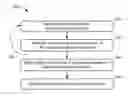 Fig. 01 - Methods and systems for processing software traces