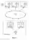 Fig. 02 - Methods and systems for processing software traces