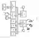 Fig. 06 - Point-and-shoot analytics via speculative entity resolution