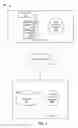 Fig. 02 - Visual summary of answers from natural language question answering systems