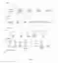 Fig. 08 - Visual summary of answers from natural language question answering systems