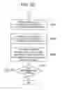 Fig. 15 - PREDICTION SYSTEM, METHOD, AND PROGRAM