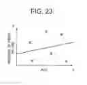 Fig. 17 - PREDICTION SYSTEM, METHOD, AND PROGRAM
