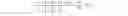 Fig. 04 - Identifying novel information