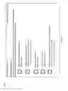 Fig. 07 - PROACTIVE USER EXPERIENCE