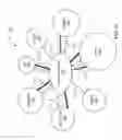 Fig. 12 - Accelerated machine learning optimization strategy to determine high performance cluster with minimum resources