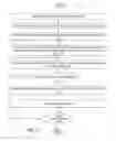 Fig. 13 - Accelerated machine learning optimization strategy to determine high performance cluster with minimum resources