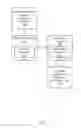Fig. 02 - Determining a target device profile including an expected behavior for a target device