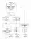 Fig. 04 - Determining a target device profile including an expected behavior for a target device