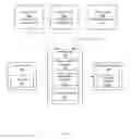 Fig. 05 - Determining a target device profile including an expected behavior for a target device