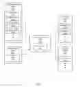 Fig. 06 - Determining a target device profile including an expected behavior for a target device