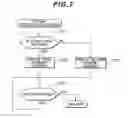 Fig. 08 - Turn Management System, Turn Management Device and Turn Management Program