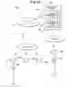 Fig. 12 - Turn Management System, Turn Management Device and Turn Management Program