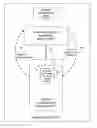 Fig. 01 - Video-based Adaptive Recommendations