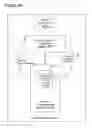 Fig. 05 - Video-based Adaptive Recommendations