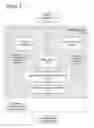 Fig. 10 - Video-based Adaptive Recommendations