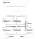 Fig. 40 - Video-based Adaptive Recommendations