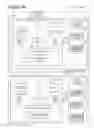 Fig. 50 - Video-based Adaptive Recommendations