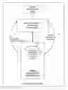 Fig. 01 - Method and System for Adaptive Self-Propelled Vehicles