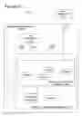 Fig. 41 - Method and System for Adaptive Self-Propelled Vehicles