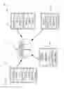 Fig. 02 - Evaluating business components in an enterprise