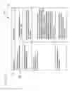Fig. 12 - Evaluating business components in an enterprise